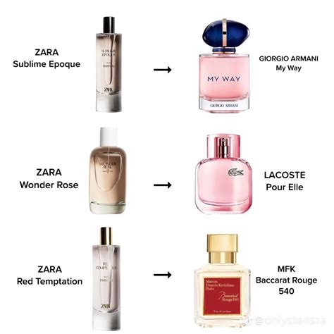 zara perfume dupes|Zara perfume dupes: 6 that smell like luxury。